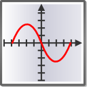 access analysis